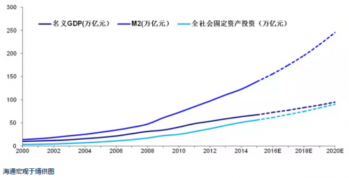 WindPayer eBay收款产物新升级 助力卖家直连eBay治理支付服务!-亚博官网(图1) 亚博官网
