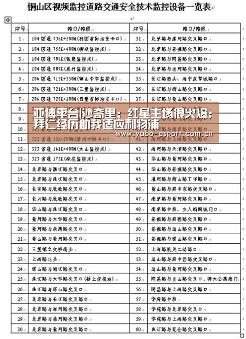 亚博平台