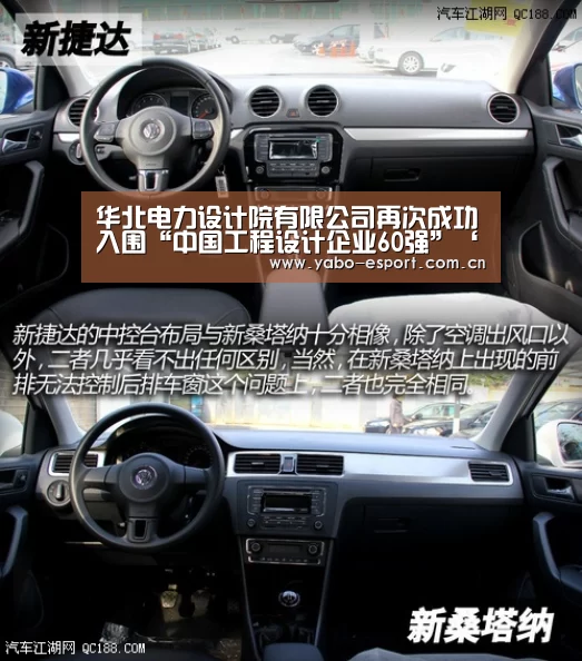 华北电力设计院有限公司再次成功入围“中国工程设计企业60强”‘亚博官网’(图2) 亚博app